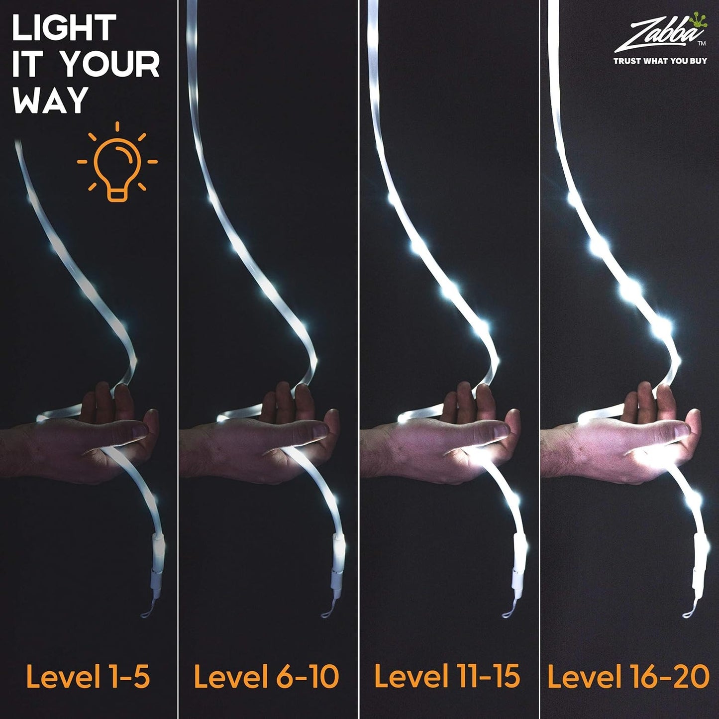 USB Switch & Dimmer - Female to Male On/Off Switch with Wireless Remote, DIY & LED Lighting Control