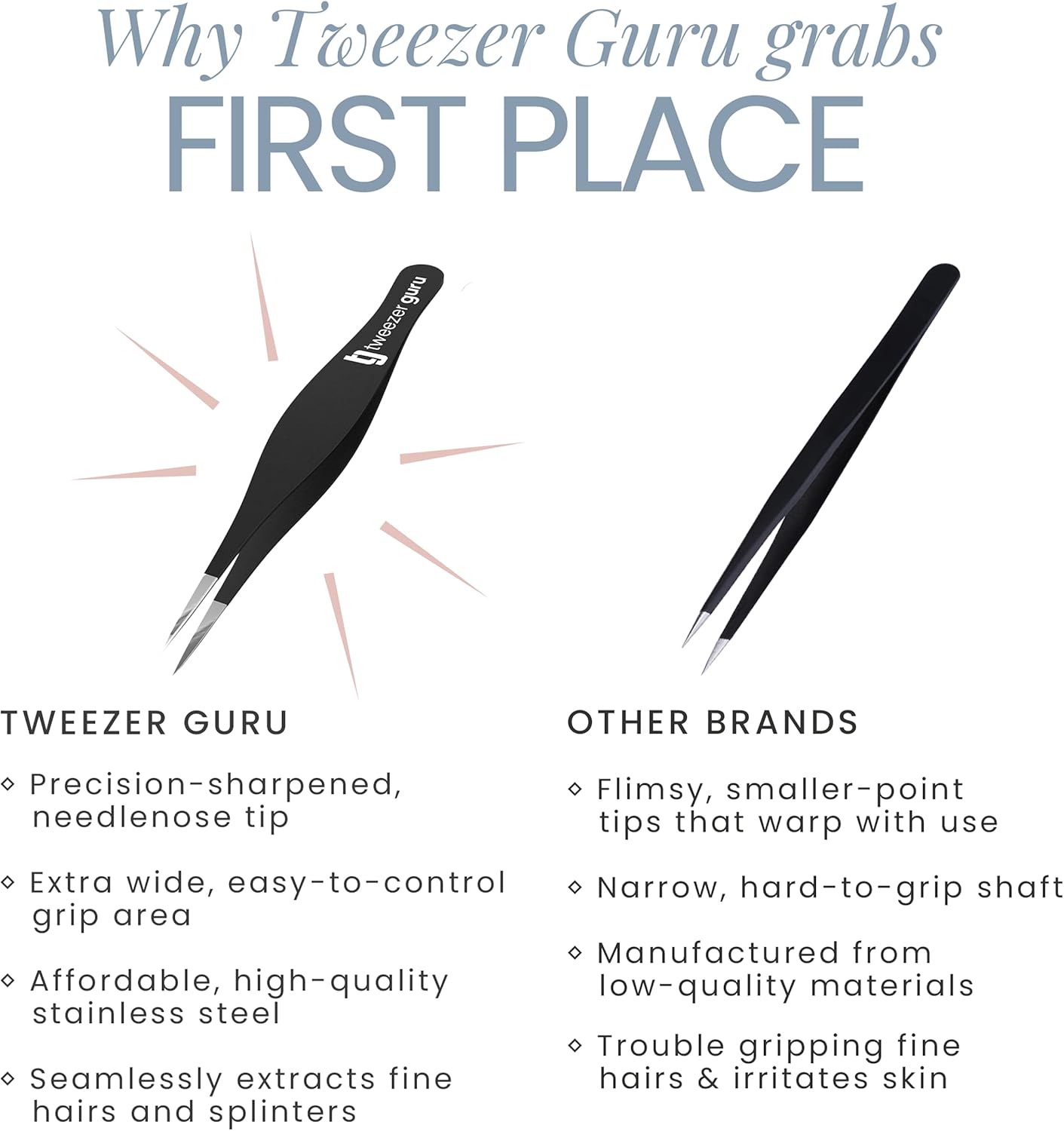 Tweezer Guru Pointed Tweezers - Precision Needle Nose Tip, Best for Eyebrows & Ingrown Hairs
