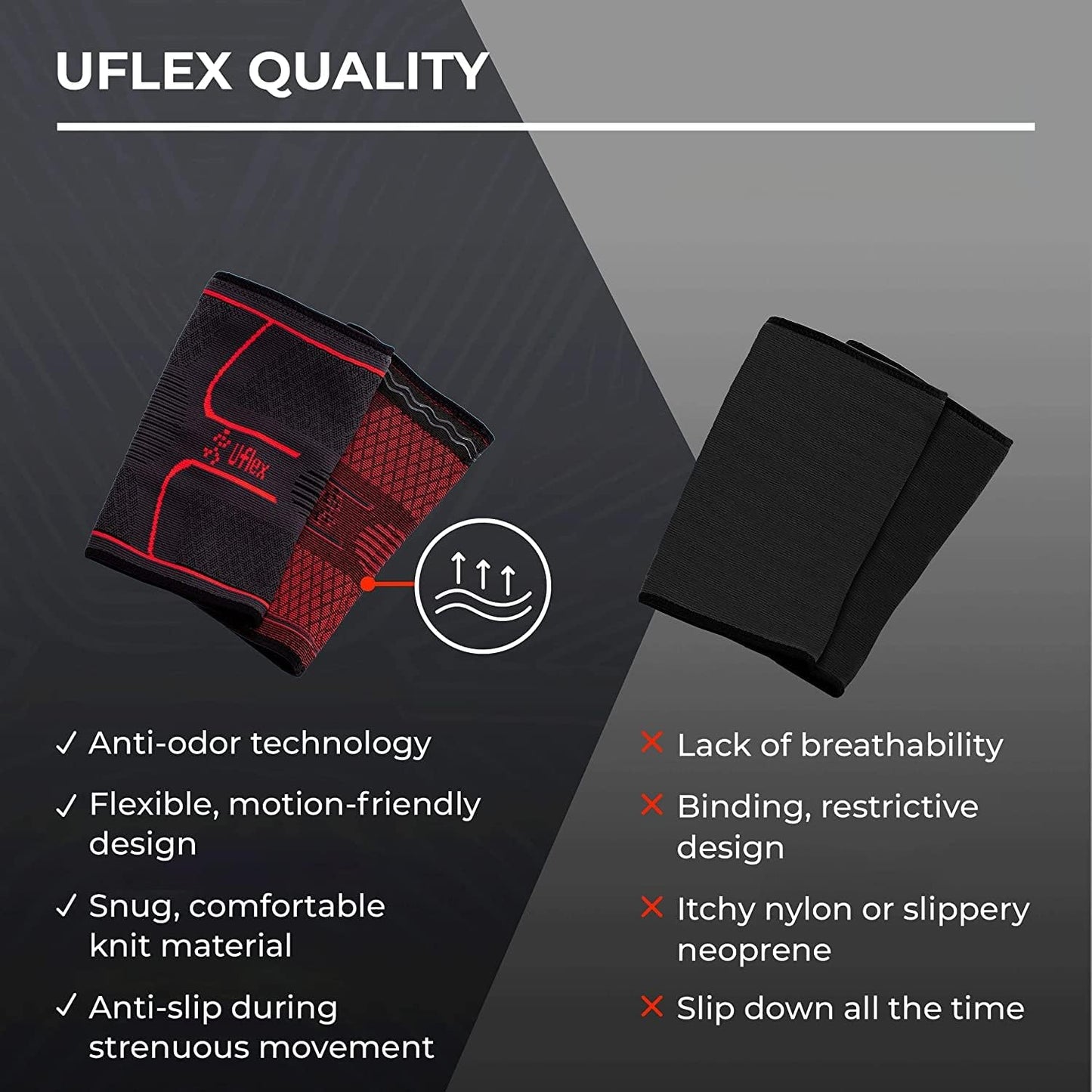 UFlex Athletics Knee Compression Sleeve - Support for Pain Relief, Fitness, Sports & Weightlifting Small/Medium