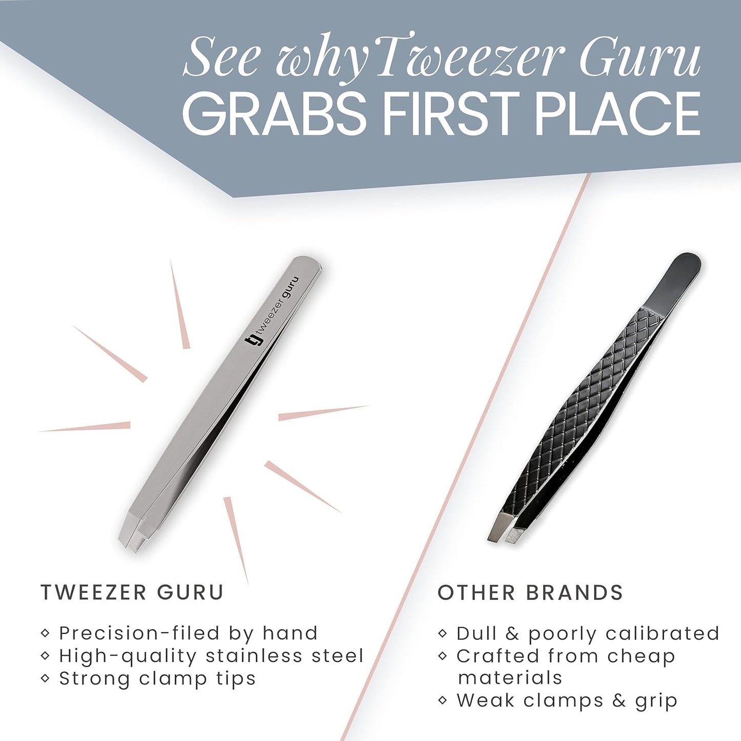 Eyebrow Tweezer Set – Professional Slant & Pointed Tweezers with Case, Precision Kit for Facial, Splinter & Ingrown Hair Removal (4-Piece)