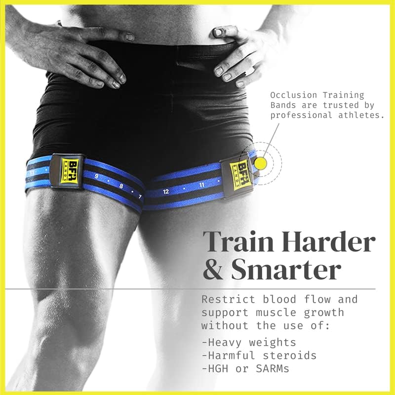 BFR Bands – Occlusion Training Straps for Muscle Growth, Quick-Release Elastic Bands