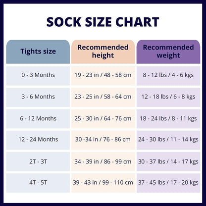 LA Active Girls Tights - Cotton Crawling Tights with Anti-Slip Stopsocks, Knitted Cable Pattern, 5 Pairs (Pink/White/Ivory/Lavender/Grey), 3-6 Months