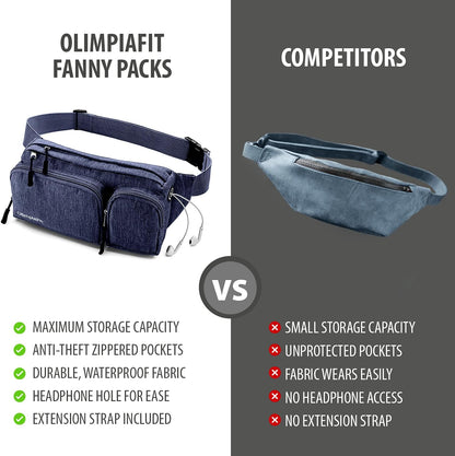 Fanny Pack for Women & Men – Cute Waist Bag for Hiking, Travel & Running, 6 Pockets, Headphone Hole, Water-Resistant