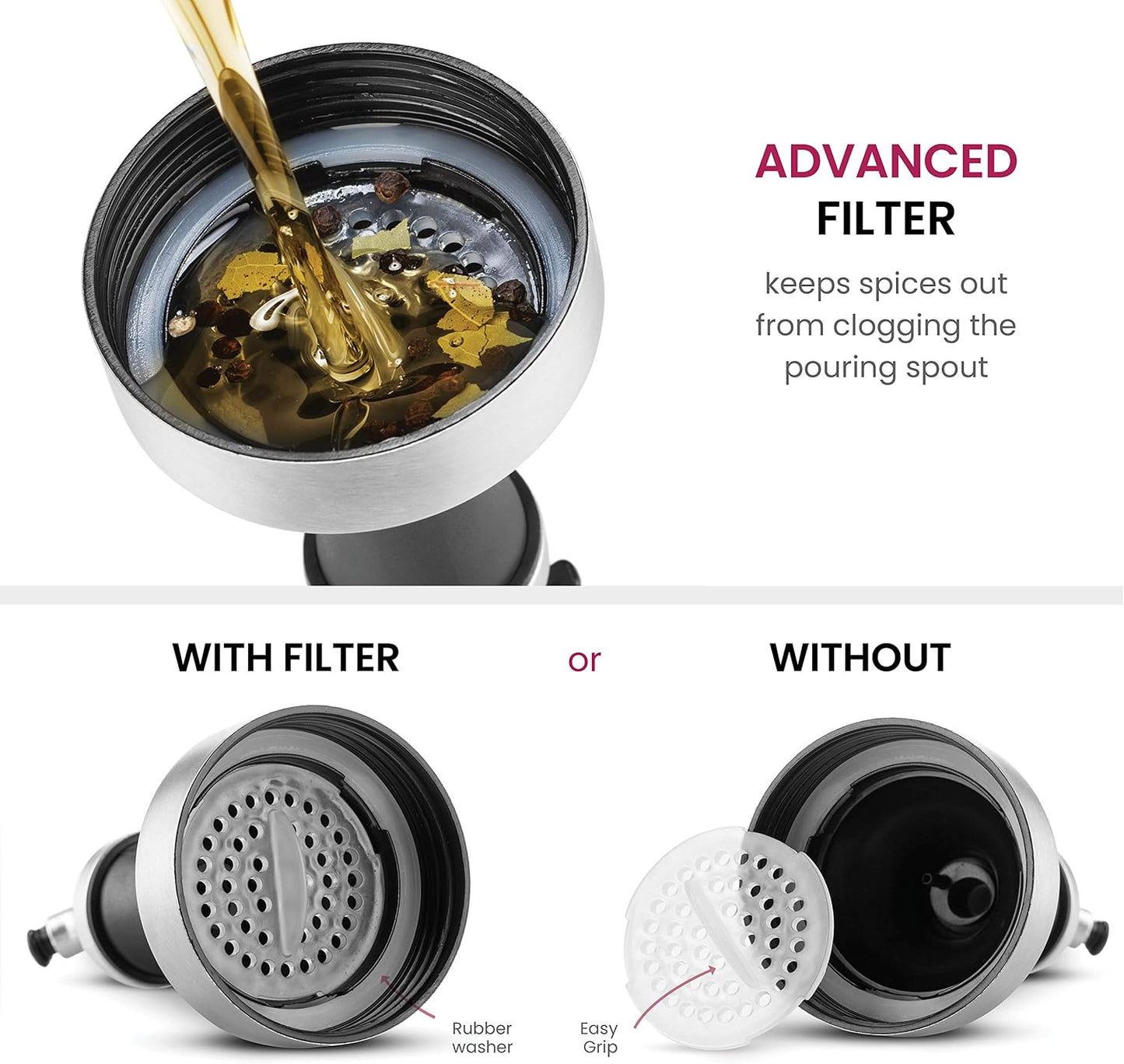 FineDine Glass Oil & Vinegar Dispenser Set – 18 oz, Modern Design with Pouring Spouts, Easy Refill & Cleaning (Set of 2)