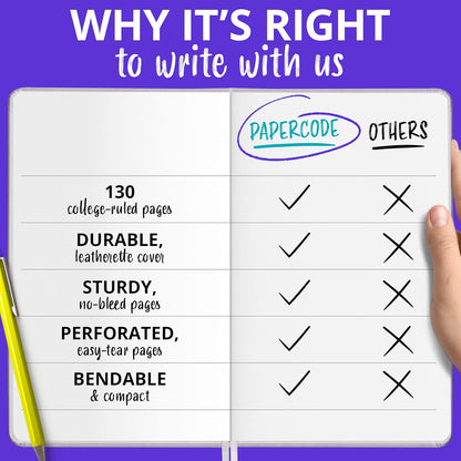 Papercode Lined Journal (2-Pack) – Luxury Soft Cover Notebooks, 130 Pages Each, Gray