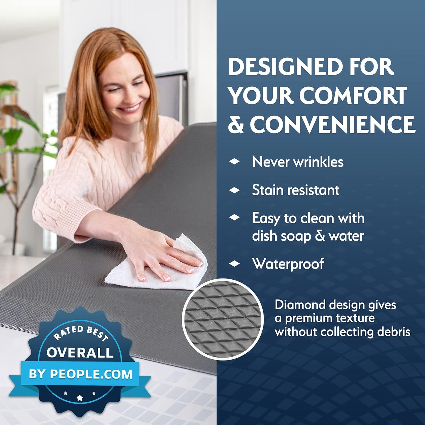 Sky Solutions Anti-Fatigue Floor Mat - 3/4" Cushioned Kitchen & Standing Desk Mat, Non-Slip