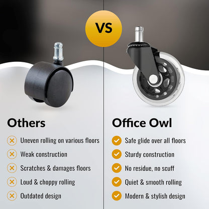 Office Owl Schreibtischstuhlrollen – Rollerblade-Rolle für universellen Stuhlrollenersatz – Set mit 5 robusten Stuhlrollen – trägt bis zu 295 kg 
