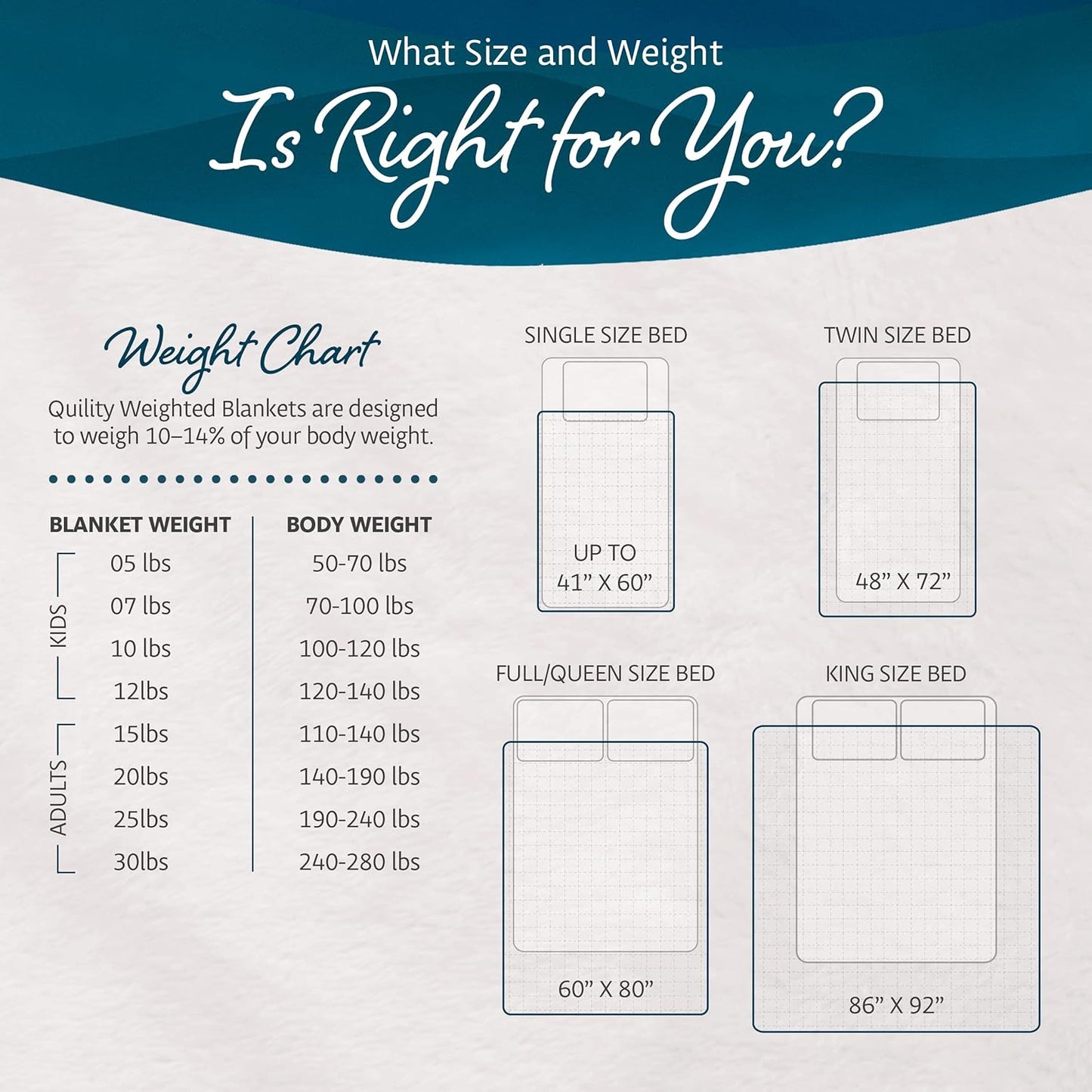 Quility Weighted Blanket – 15lb Queen Size for Cooling & Heating, Cotton with Glass Beads, Navy