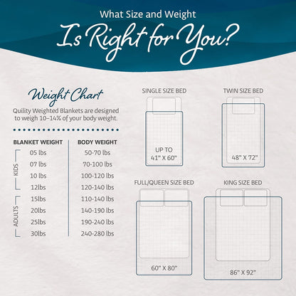 Quility Weighted Blanket – 15lb Queen Size for Cooling & Heating, Cotton with Glass Beads, Navy