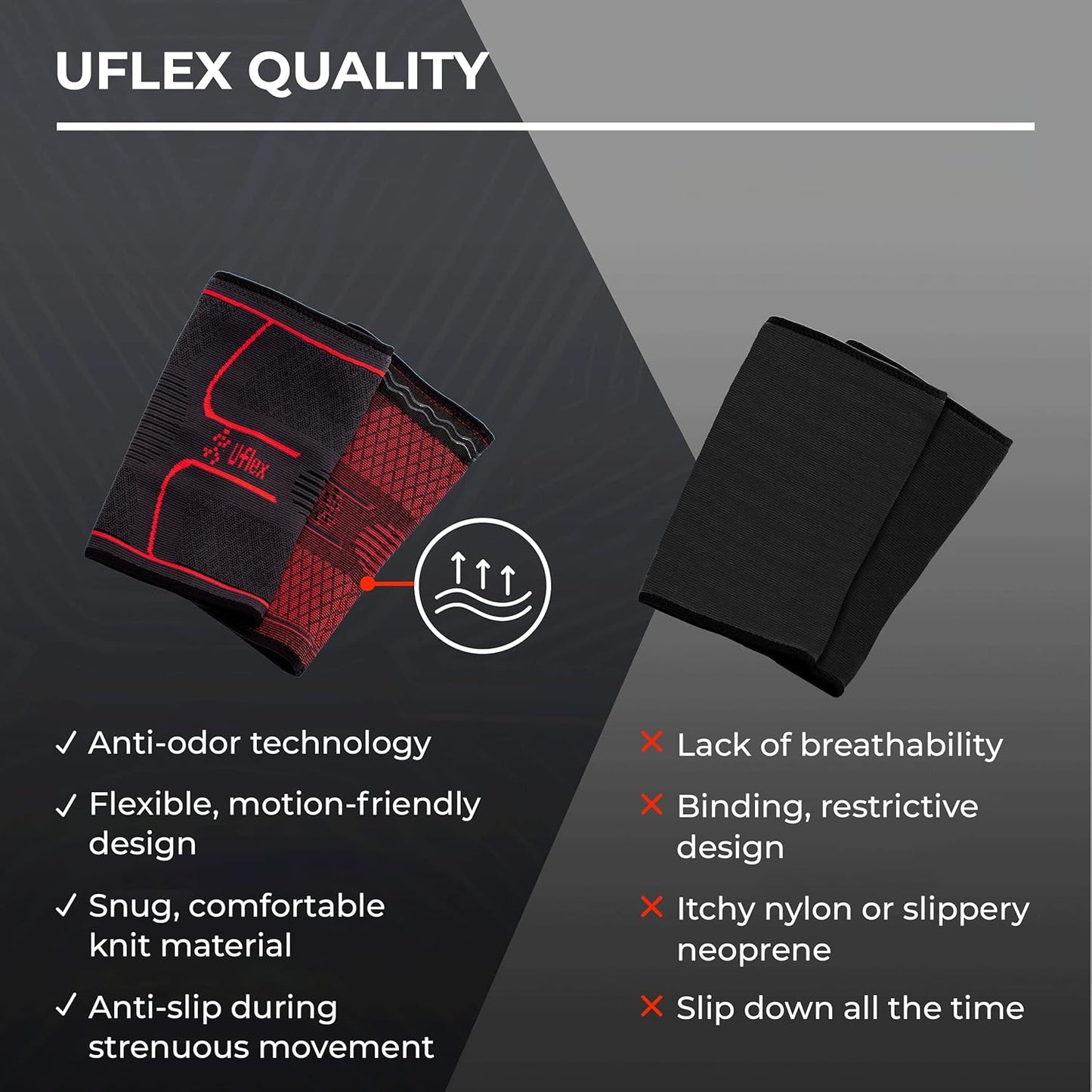 UFlex Athletics Knie-Kompressionsmanschette für Damen und Herren – Kniebandage zur Schmerzlinderung, Fitness, Gewichtheben, Wandern, Sport 