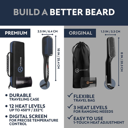 Arkam Heated Beard Straightener - Beard Brush Kit for Short to Medium Beards