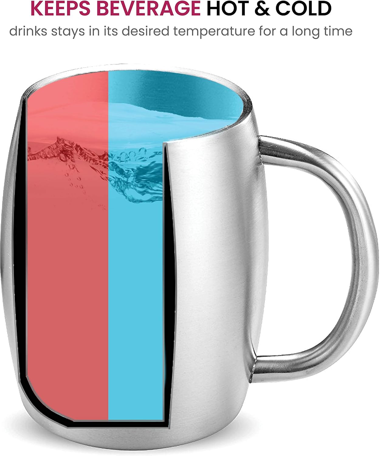 Insulated Stainless Steel Coffee Cups (Set of 2) - 414ml, BPA-Free, Spill-Proof Lid, Double Wall, Camping/Travel Mugs with Handle