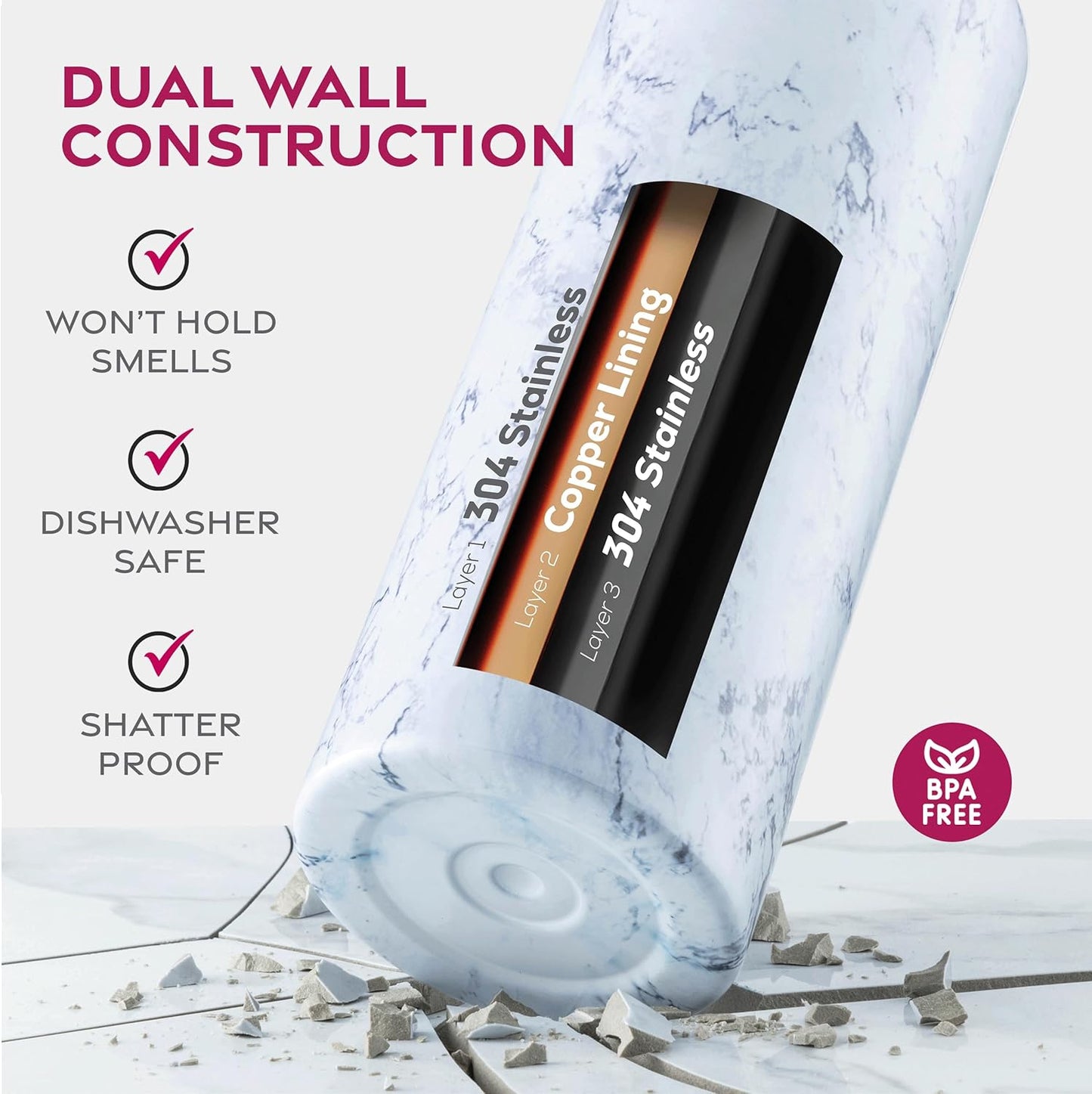 Dreiwandige, isolierte Wasserflaschen von FineDine mit Strohhalm – Edelstahl-Metallflasche mit 3 auslaufsicheren Deckeln – Für Reisen, Schule, Sport, Fitnessstudio/Männer, Frauen und Kinder 