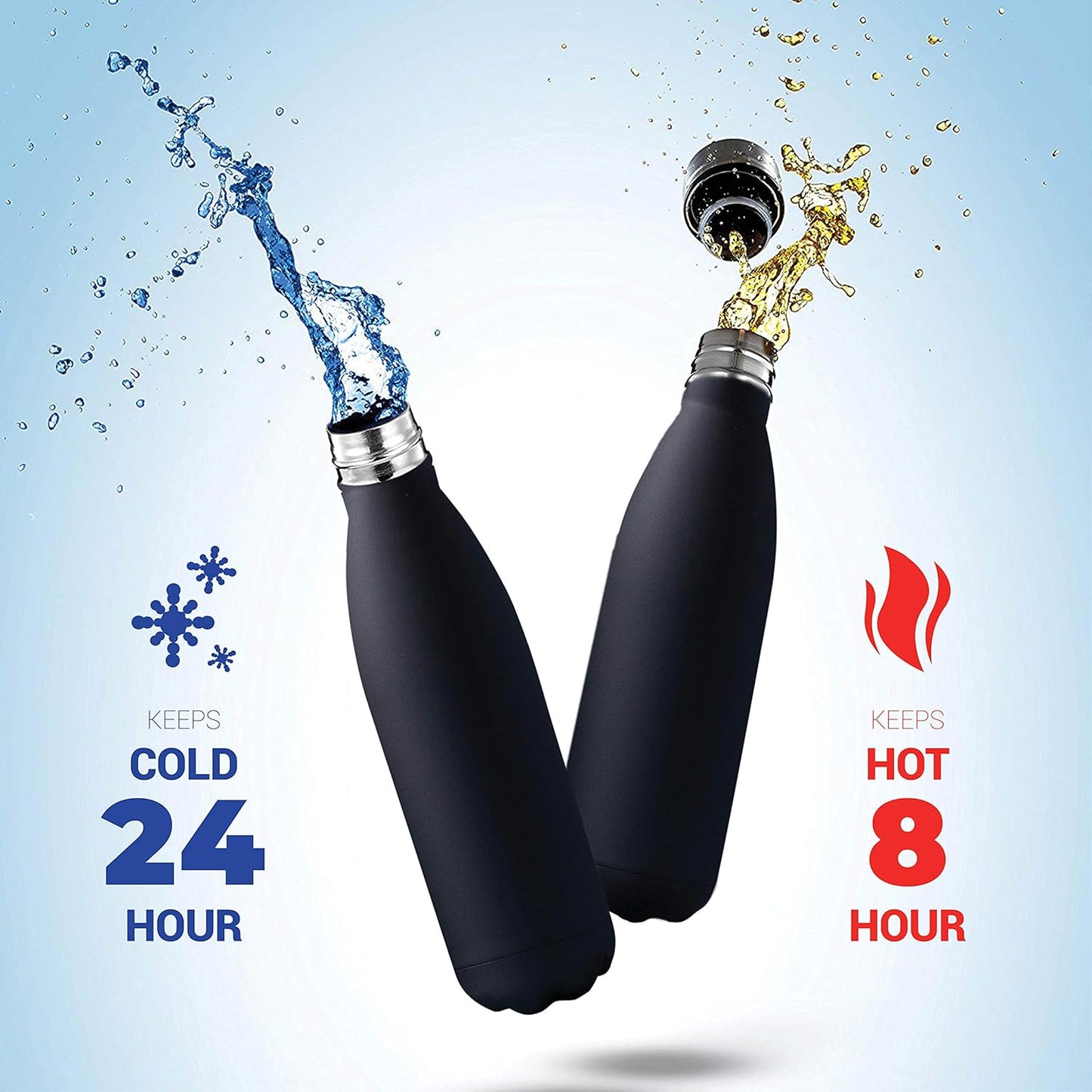 FineDine Dreifach isolierte Edelstahl-Wasserflasche (2er-Set) 17 oz, elegante Flaschen, hält heiß und kalt, 100 % auslaufsicher, schweißfeste Wasserflaschen, ideal für Reisen, Picknick und Camping 