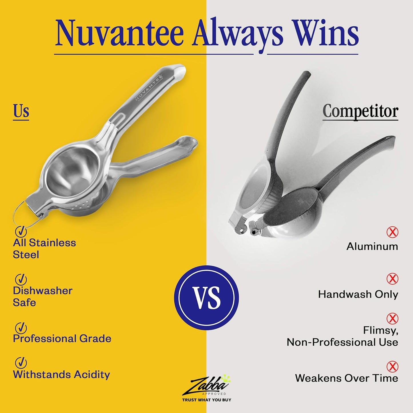 Nuvantee Zitronenpresse – Große manuelle Zitruspresse aus Edelstahl für Limettensaft und Orangensaft 