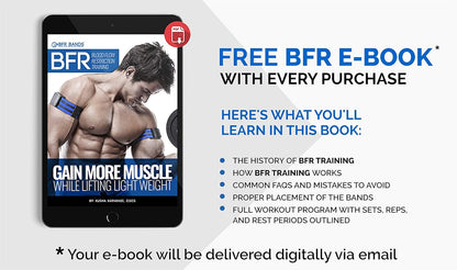BFR Bands – Occlusion Training Resistance Bands for Gym & Weight Lifting, Increase Muscle Mass