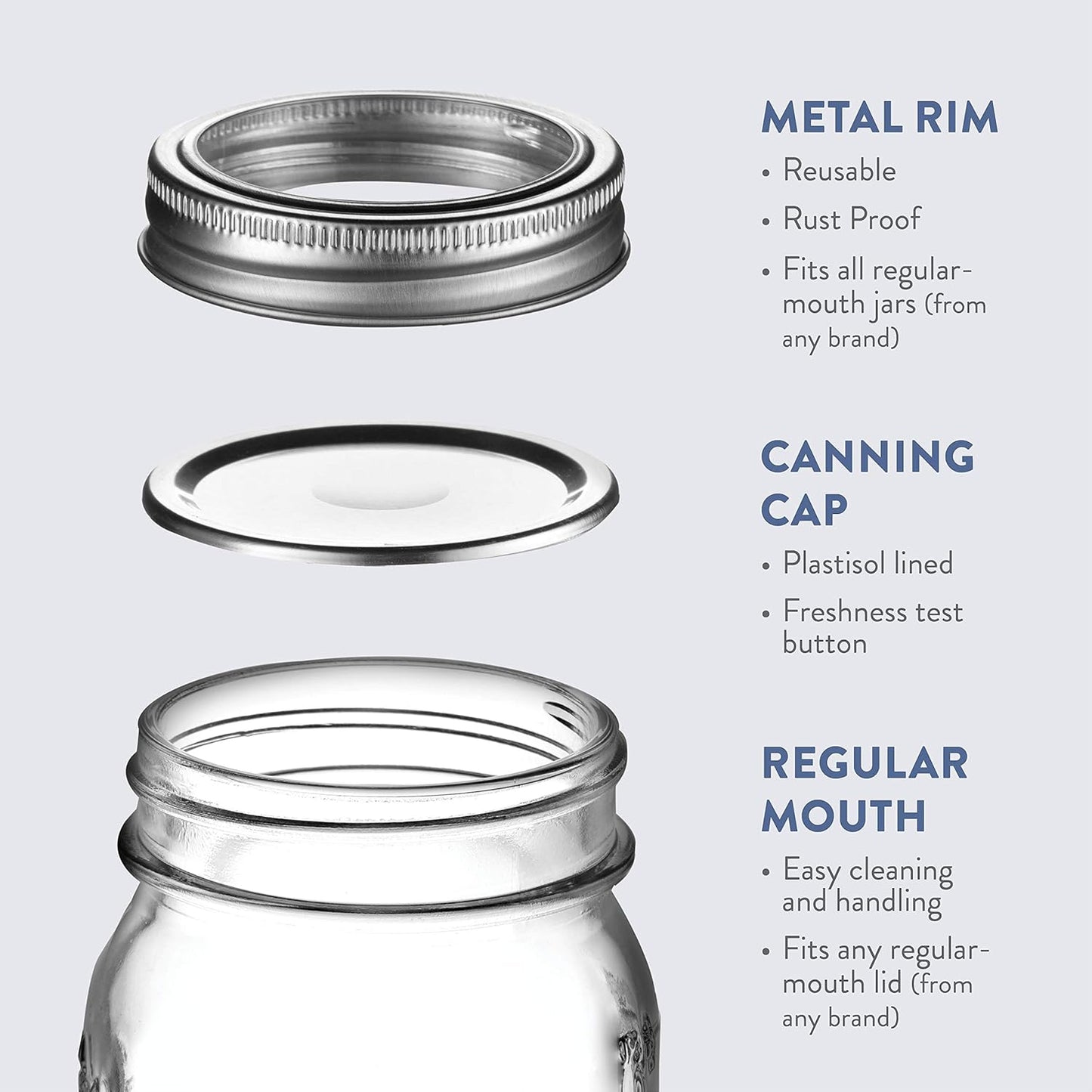 Paksh Mason Jars 16oz, 6-Pack – Regular Mouth Glass Jars with Lids, Airtight for Canning & Storage