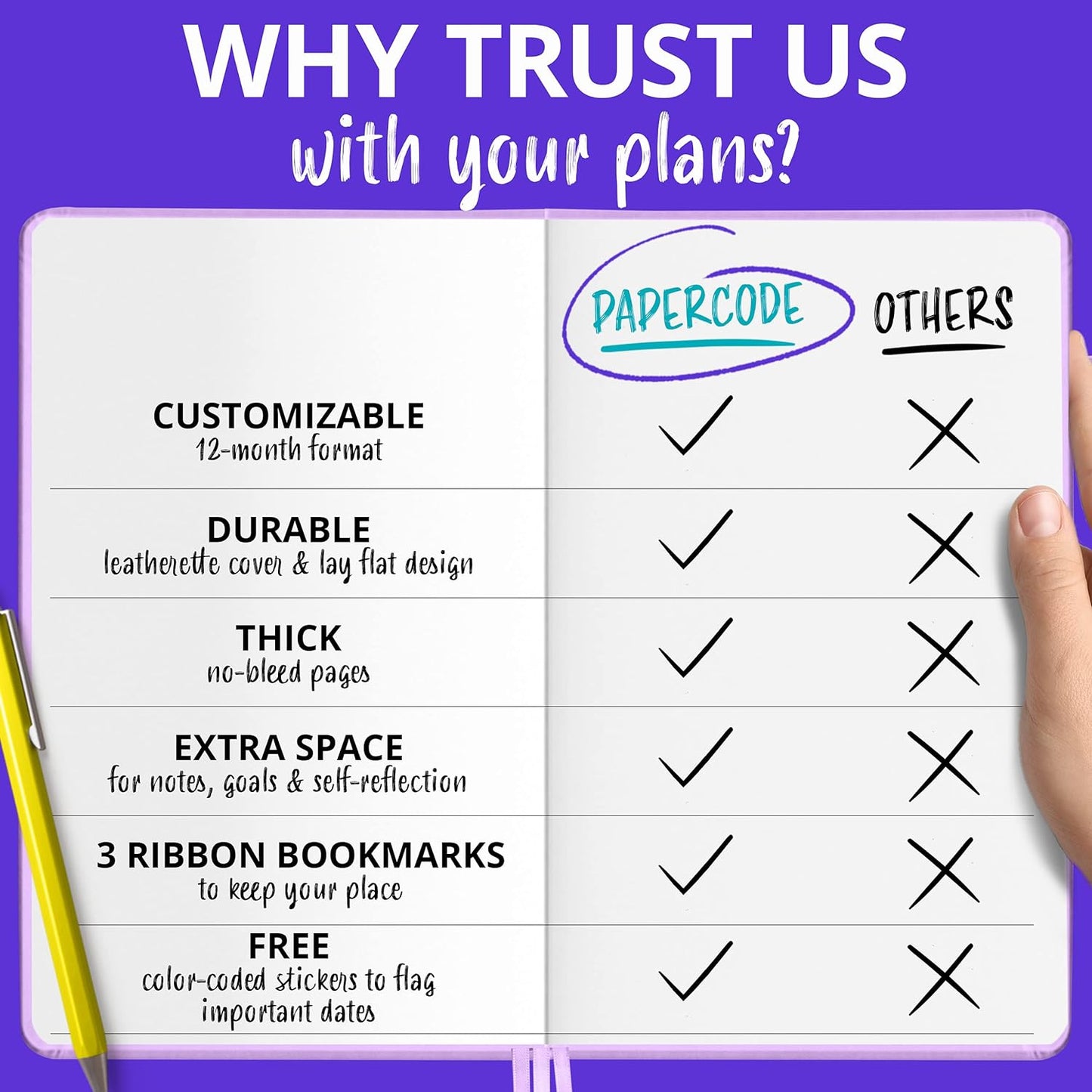 Simple Elephant 2024 Undated Planner - Monthly, Weekly, Daily, Leather Agenda, No Bleed Pages Lilac