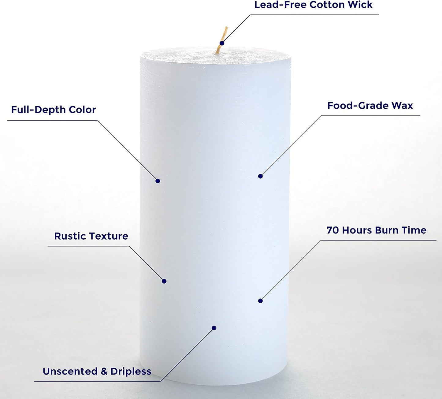 Melt Candle Pillar Candles, 3-Pack, Unscented for Home, Church, Weddings, 3" x 6", White