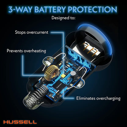 HUSSELL Schnellladegerät fürs Auto – Dual USB, Mini, Aluminium für iPhone und Android 