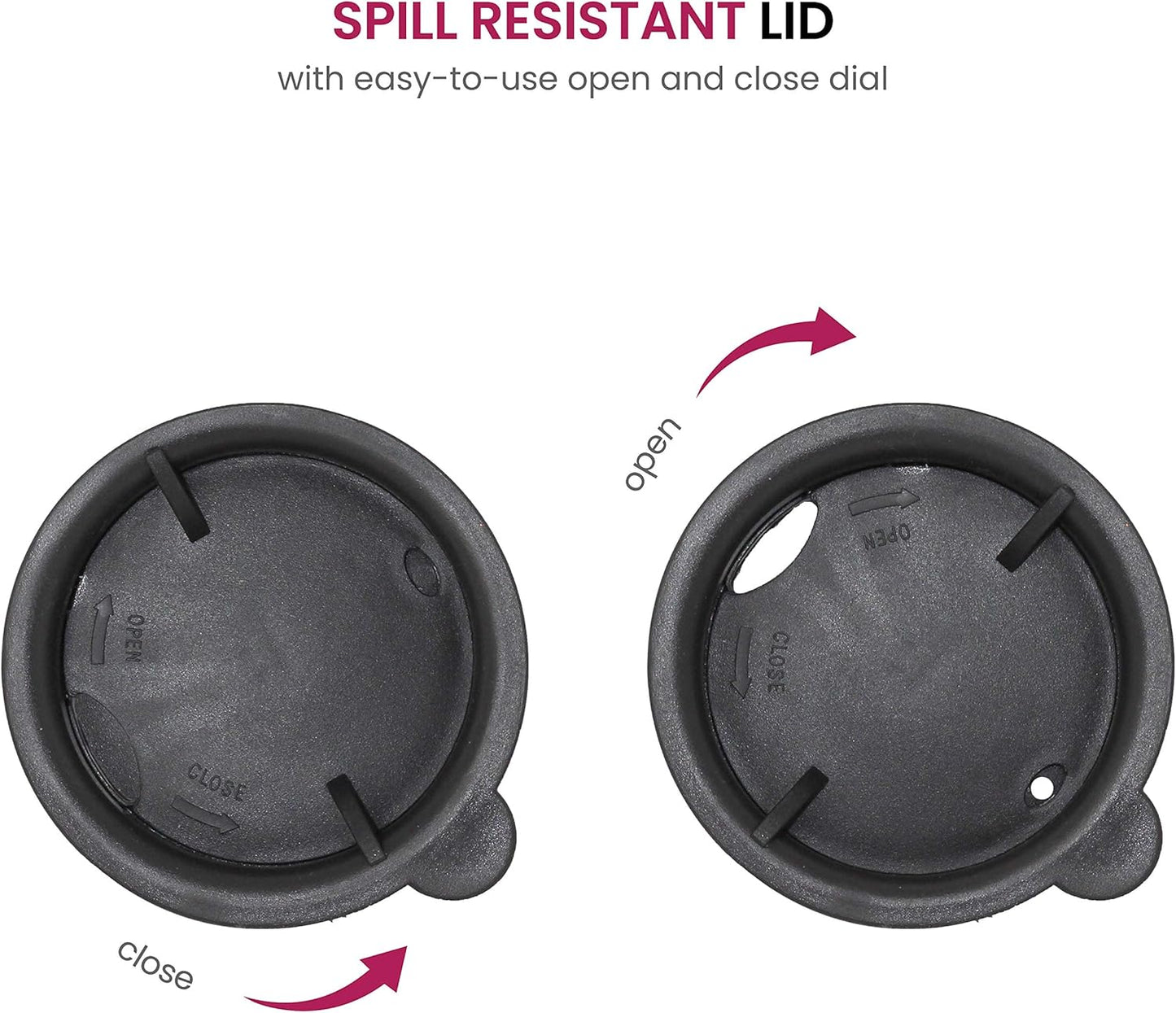 Insulated Stainless Steel Coffee Cups (Set of 2) - 414ml, BPA-Free, Spill-Proof Lid, Double Wall, Camping/Travel Mugs with Handle