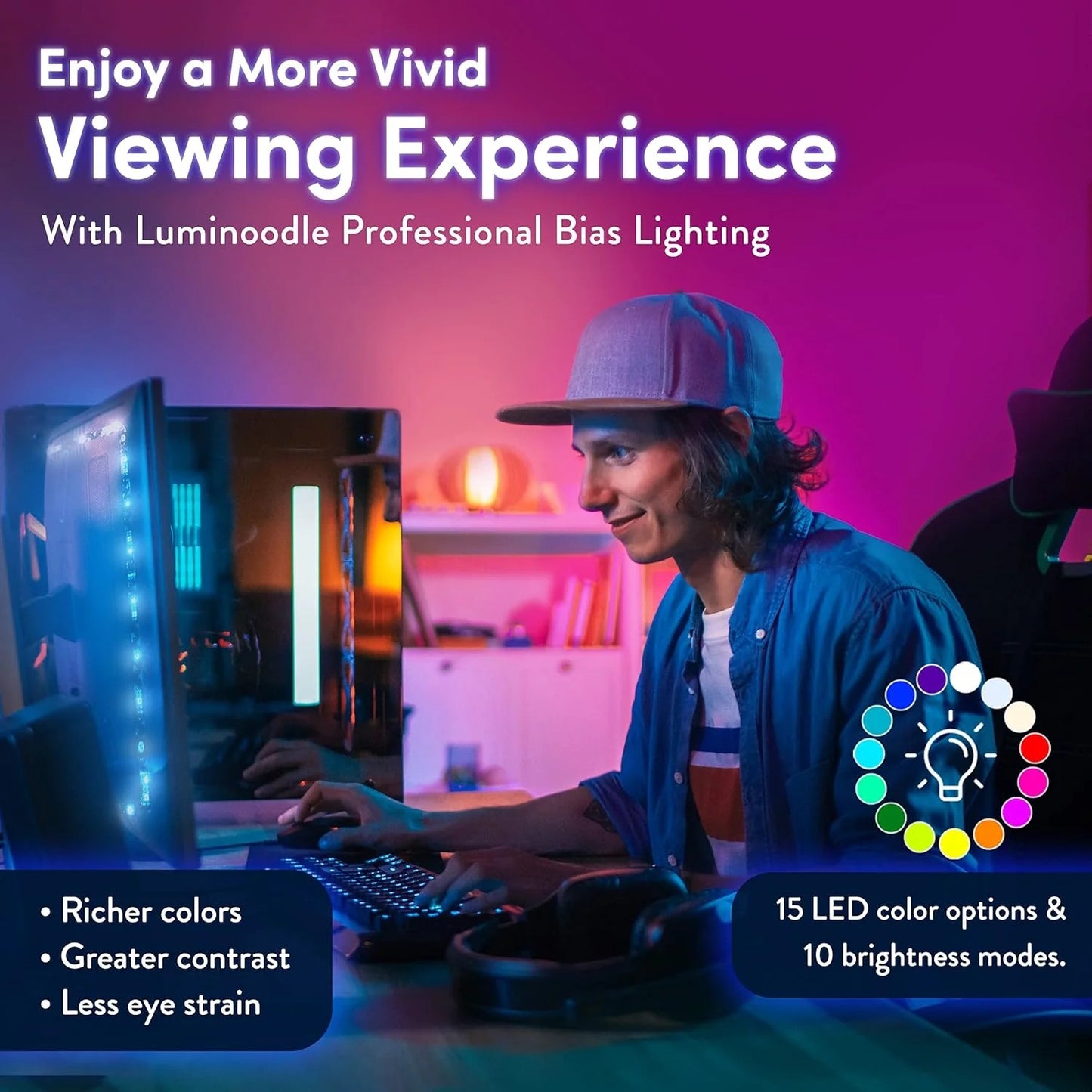 USB Bias Lighting LED Strip – 6.6ft Backlight for 24"-60" TV & Monitor, with Dimmer & Remote