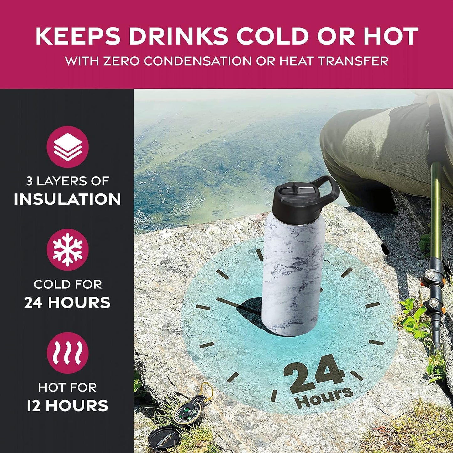 Dreiwandige, isolierte Wasserflaschen von FineDine mit Strohhalm – Edelstahl-Metallflasche mit 3 auslaufsicheren Deckeln – Für Reisen, Schule, Sport, Fitnessstudio/Männer, Frauen und Kinder 