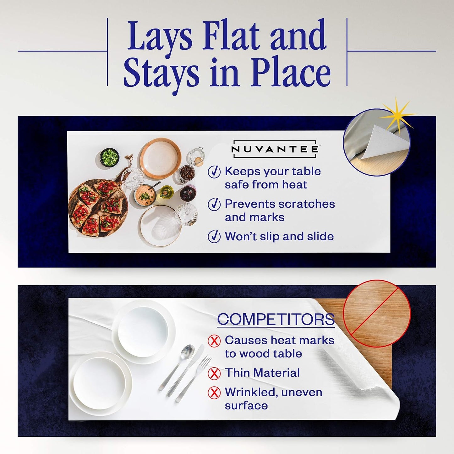 Nuvantee Table Protector Pad – 52 x 108 Inch Premium Spill & Heat Guard with Flannel Backing, Easy to Clean