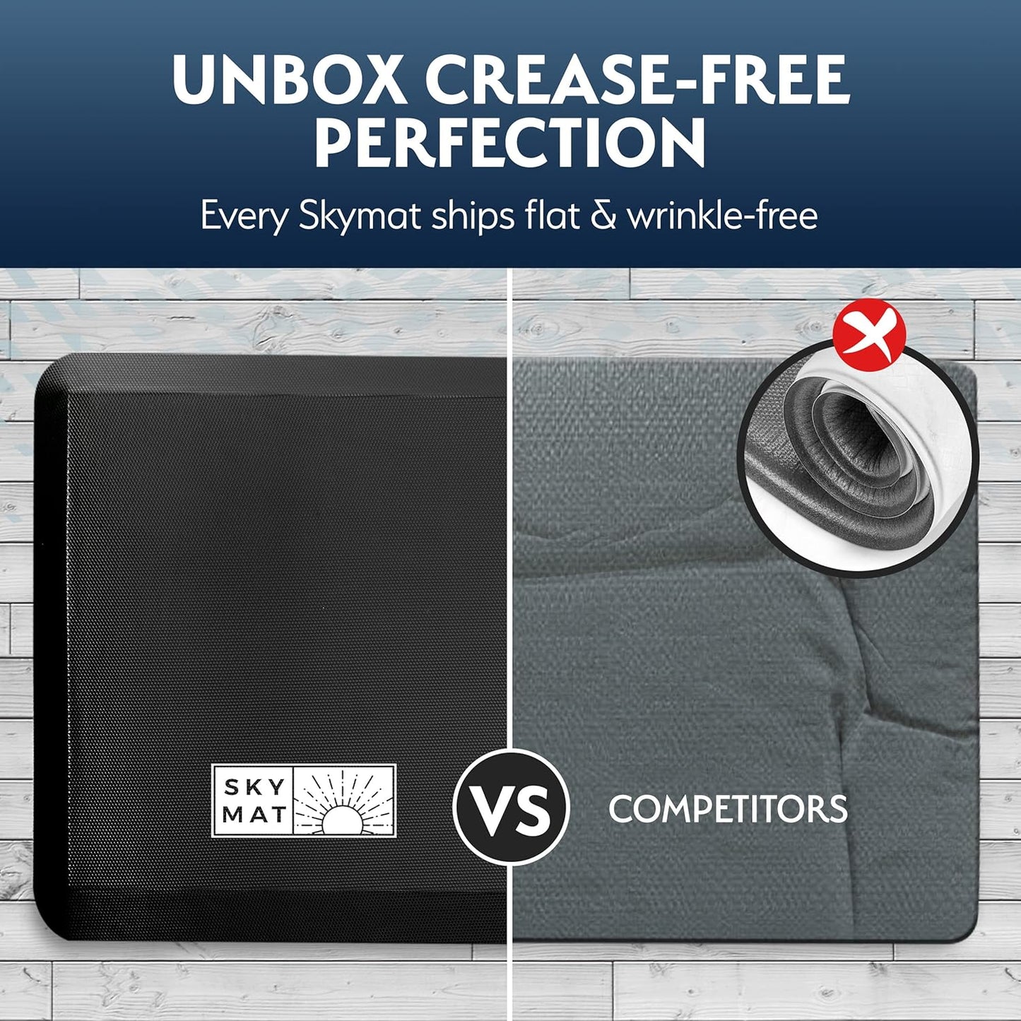 Sky Solutions Anti-Fatigue Mat - 3/4" Cushioned, Non-Slip, Waterproof, Stain-Resistant (Grey)