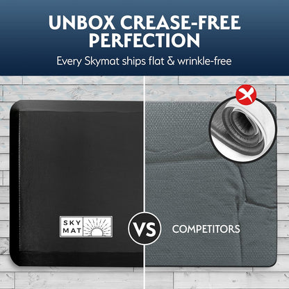 Sky Solutions Anti-Fatigue Mat - 3/4" Cushioned, Non-Slip, Waterproof, Stain-Resistant (Grey)