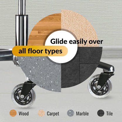 Office Owl Schreibtischstuhlrollen – Rollerblade-Rolle für universellen Stuhlrollenersatz – Set mit 5 robusten Stuhlrollen – trägt bis zu 295 kg 