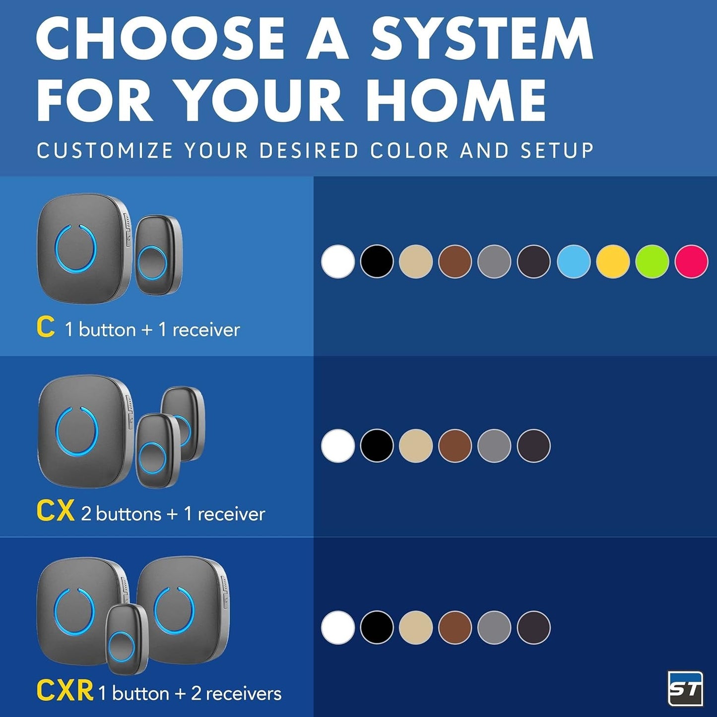 Wireless Doorbells - 1 Ringer & 1 Receiver, Battery Operated, LED Flash, Easy to Use, Pink/Red