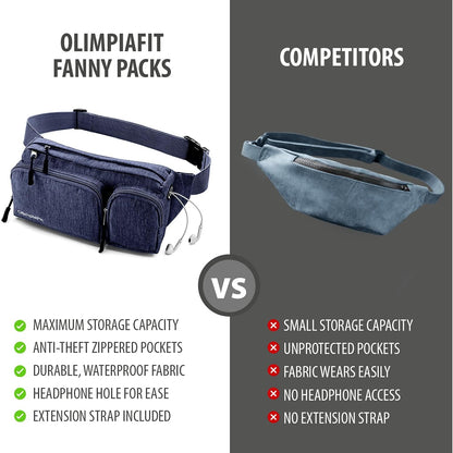 Fanny Pack for Women & Men – 6 Anti-Theft Pockets, Plus Size Belt Extension, Water-Resistant, Black